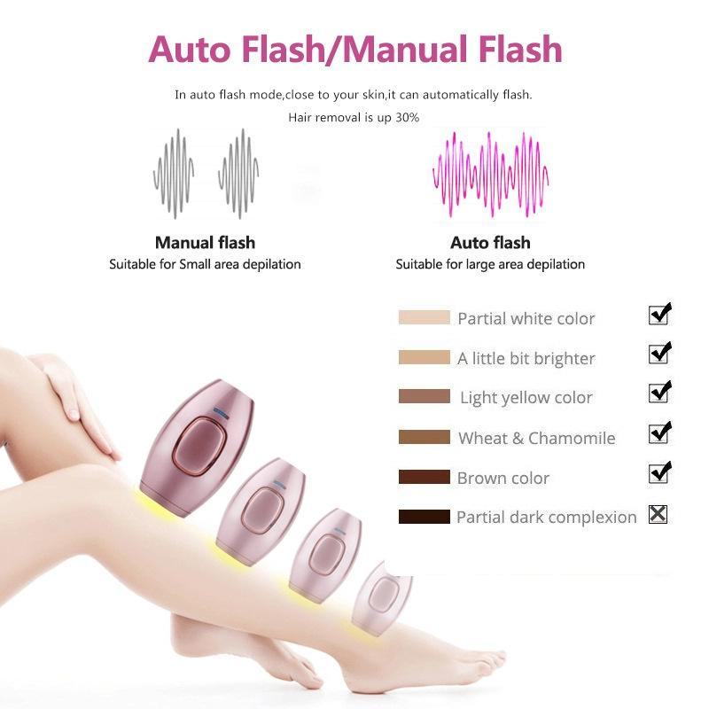 Mini Laser Hair Removal SKU: MLH-N-GF-ZAM