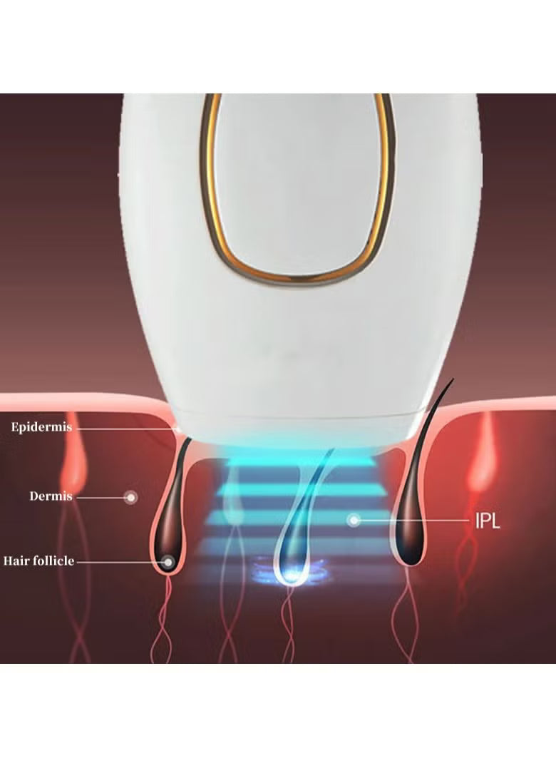 Mini Laser Hair Removal SKU: MLH-N-GF-ZAM