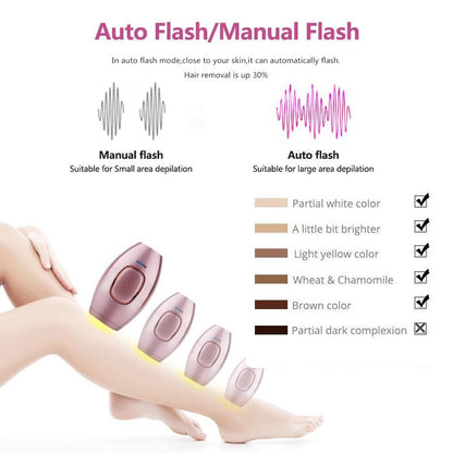 Mini Laser Hair Removal SKU: MLH-N-GF-ZAM