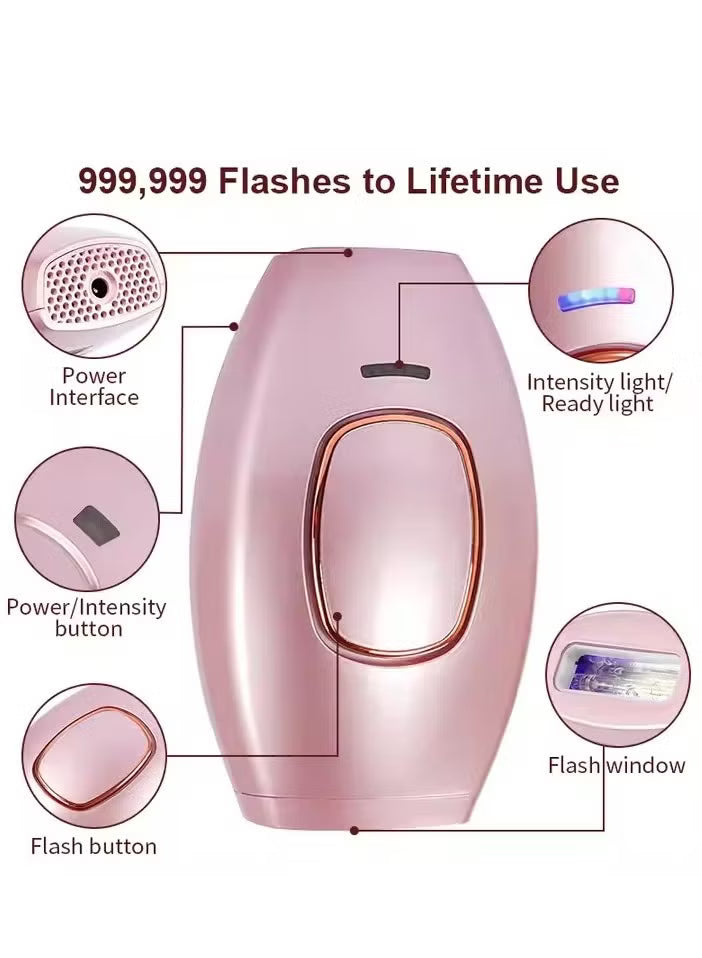 Mini Laser Hair Removal SKU: MLH-N-GF-ZAM